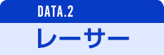 DATA.2 レーサー